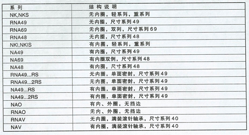 无内圈番茄视频APP在线观看