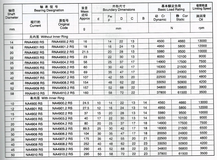 番茄视频APP在线观看