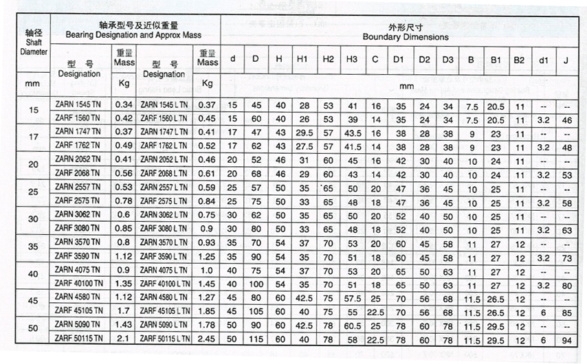 番茄视频APP在线观看