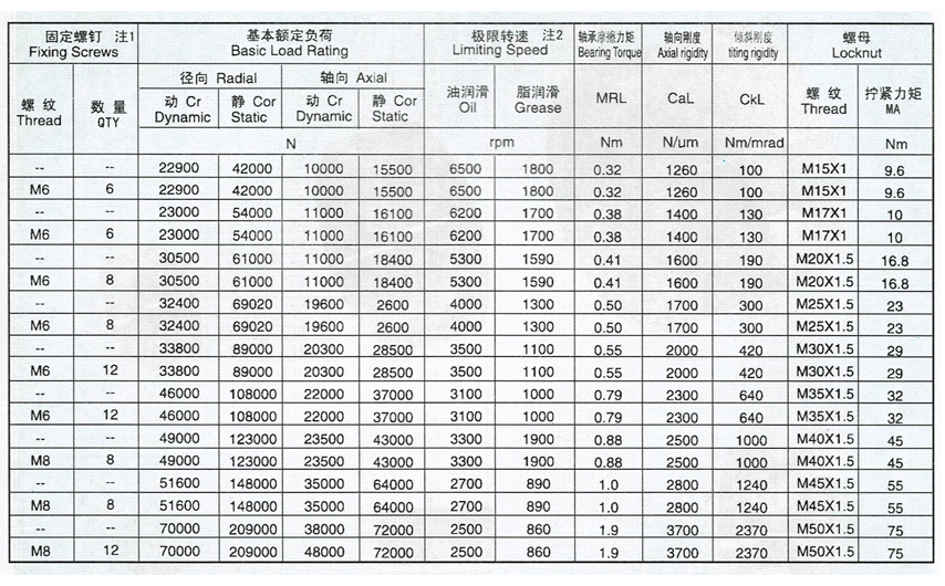 番茄视频APP在线观看