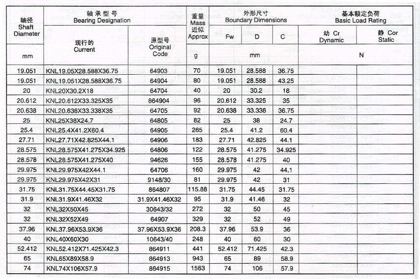 番茄视频APP在线观看